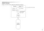 Preview for 41 page of Drive Medical Bonsai OM-812CE Product Information And Instructions