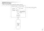 Preview for 61 page of Drive Medical Bonsai OM-812CE Product Information And Instructions