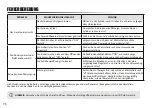 Preview for 74 page of Drive Medical Bonsai OM-812CE Product Information And Instructions