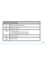 Preview for 43 page of Drive Medical Clini-Ox II Instructions To User