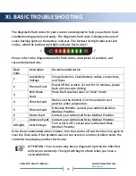 Preview for 28 page of Drive Medical COBRA GT4 Owner'S Manual