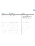 Preview for 11 page of Drive Medical Health Ox 18710 User Manual