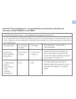 Preview for 29 page of Drive Medical Health Ox 18710 User Manual