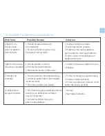 Preview for 43 page of Drive Medical Health Ox 18710 User Manual