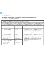 Preview for 44 page of Drive Medical Health Ox 18710 User Manual