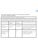 Preview for 45 page of Drive Medical Health Ox 18710 User Manual