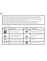 Preview for 48 page of Drive Medical Health Ox 18710 User Manual