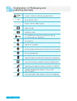 Preview for 4 page of Drive Medical Oxus User Manual