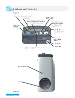 Preview for 16 page of Drive Medical Oxus User Manual