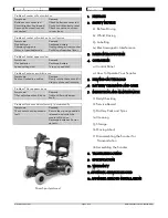 Preview for 2 page of Drive Medical Prism 3-wheel Owner'S Manual