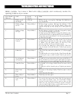 Preview for 14 page of Drive Medical S8 Aviator Owner'S Handbook Manual