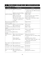 Preview for 26 page of Drive Medical SPGT-3C-BL SPGT-3C-R, SPGT-3C-G Owner'S Manual