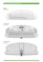 Preview for 4 page of drive mobil 850100200 Operating Instructions And Safety Instructions