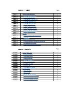 Preview for 3 page of DRIVE SOLUTIONS TRASCO GRB Series User And Maintenance Manual