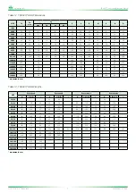 Preview for 7 page of DRIVE SOLUTIONS TRASCO GRB Series User And Maintenance Manual