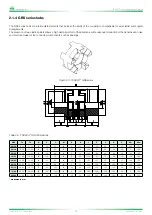 Preview for 10 page of DRIVE SOLUTIONS TRASCO GRB Series User And Maintenance Manual