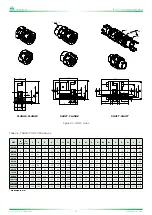 Preview for 12 page of DRIVE SOLUTIONS TRASCO GRB Series User And Maintenance Manual