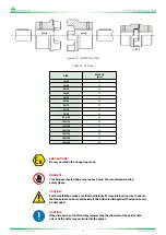 Preview for 19 page of DRIVE SOLUTIONS TRASCO GRB Series User And Maintenance Manual