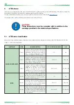 Preview for 25 page of DRIVE SOLUTIONS TRASCO GRB Series User And Maintenance Manual