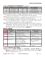 Preview for 7 page of Drive.web dw220 Installation & Operation Manual