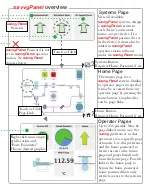 Preview for 19 page of Drive.web dw220 Installation & Operation Manual