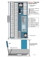 Preview for 5 page of Drive.web smarty dw240 Installation & Operation Manual