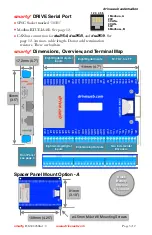 Preview for 5 page of Drive.web smarty7 dw250 Installation & Operation Manual