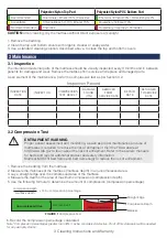 Preview for 3 page of Drive 15019 User Manual