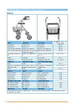 Preview for 10 page of Drive 723 600 000 Operating Instructions Manual