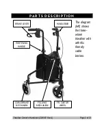 Preview for 3 page of Drive Aluminium Triwalker Steel Triwalker Owner'S Handbook Manual