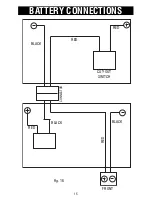 Preview for 16 page of Drive Cirrus Plus EC Power Owners Manual Instructions