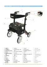 Preview for 2 page of Drive Nitro Carbon Operating Instructions Manual