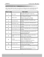 Preview for 20 page of Drive Seren Powerchair User Manual