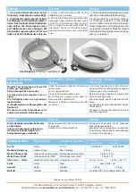 Предварительный просмотр 2 страницы Drive TICCO 2G Operating Instructions