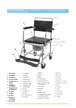 Preview for 2 page of Drive TRS 130 Operating Instructions Manual