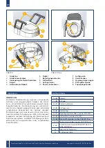 Предварительный просмотр 4 страницы Drive TSE 120 Instructions For Use Manual