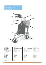 Preview for 2 page of Drive TW011R Operating Instructions Manual