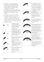 Preview for 10 page of Drive U-drive IFU Owner'S Handbook Manual