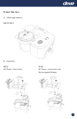 Предварительный просмотр 3 страницы Drive VacuMax 18610 Instruction Manual