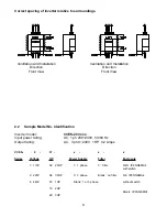 Preview for 10 page of Drivecon Crane Commander CCES102 Instruction Manual