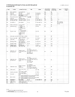 Preview for 25 page of Drivecon Crane Commander CCES102 Instruction Manual