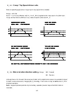 Preview for 27 page of Drivecon Crane Commander CCES102 Instruction Manual