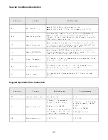 Preview for 39 page of Drivecon Crane Commander CCES102 Instruction Manual