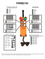 Preview for 27 page of Drivecon PWR MICRO PWRM212D Owner'S Manual