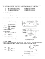 Preview for 10 page of Drivecon VF61 Function Manual