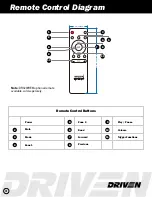 Preview for 3 page of DRIVEN DR3200BT User Manual