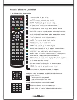 Preview for 6 page of Droidplayer Dual Core DP-MXQ User Manual