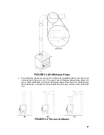 Предварительный просмотр 27 страницы Drolet 45521A Owner'S Manual