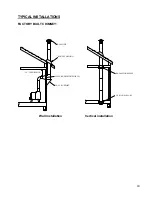 Preview for 25 page of Drolet 75281 Owner'S Manual