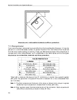 Preview for 34 page of Drolet Austral II DB03031 Installation And Operation Manual